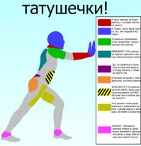Фишкина солянка за 24.09.2014