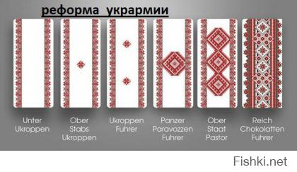 Перепись укропитеков. Часть 6