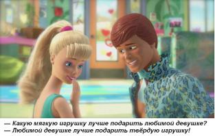 История игрушек