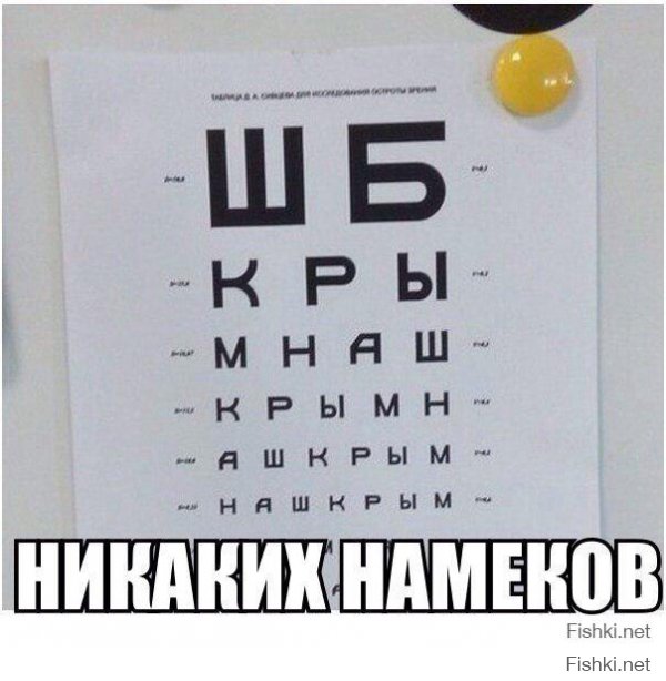 История возвращения Крыма