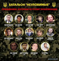 "Мыздобулы" в картинках. Смешные и не очень...Ч.10