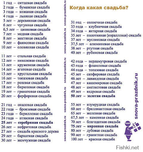 относится к эпической фотке ? судить вам,дорогие,Фишкинцы
