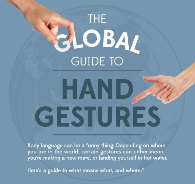 Global Guide to Hand Gestures