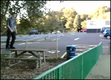Disastrous Jump Fail Gifs Disastrous Jump Fail Gifs