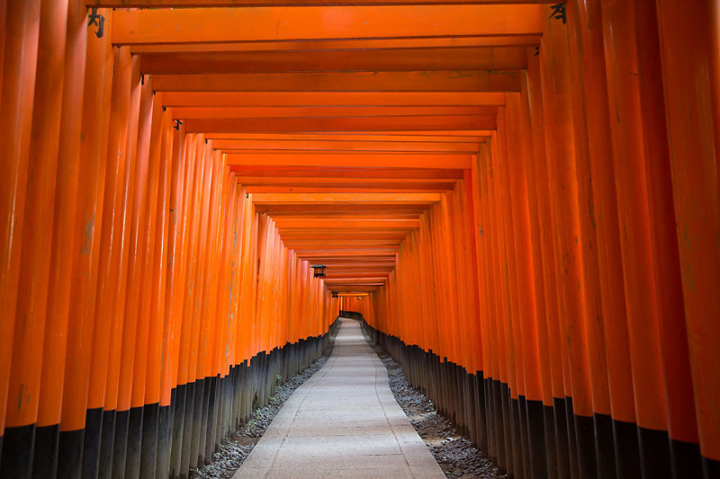 #7 Fushimi Inari Shrine, Japan