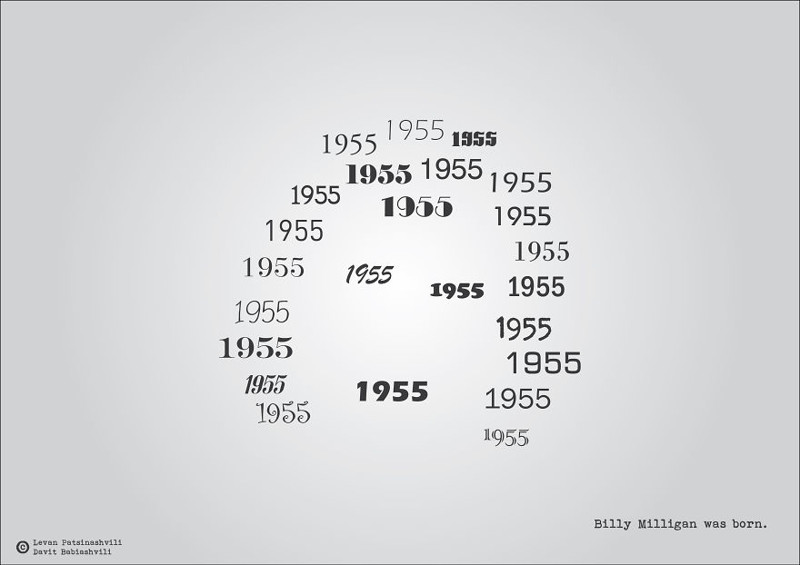 Major Historical Events Illustrated With Their Date Numbers