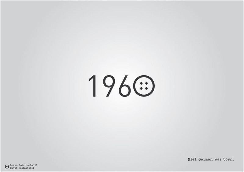 Major Historical Events Illustrated With Their Date Numbers