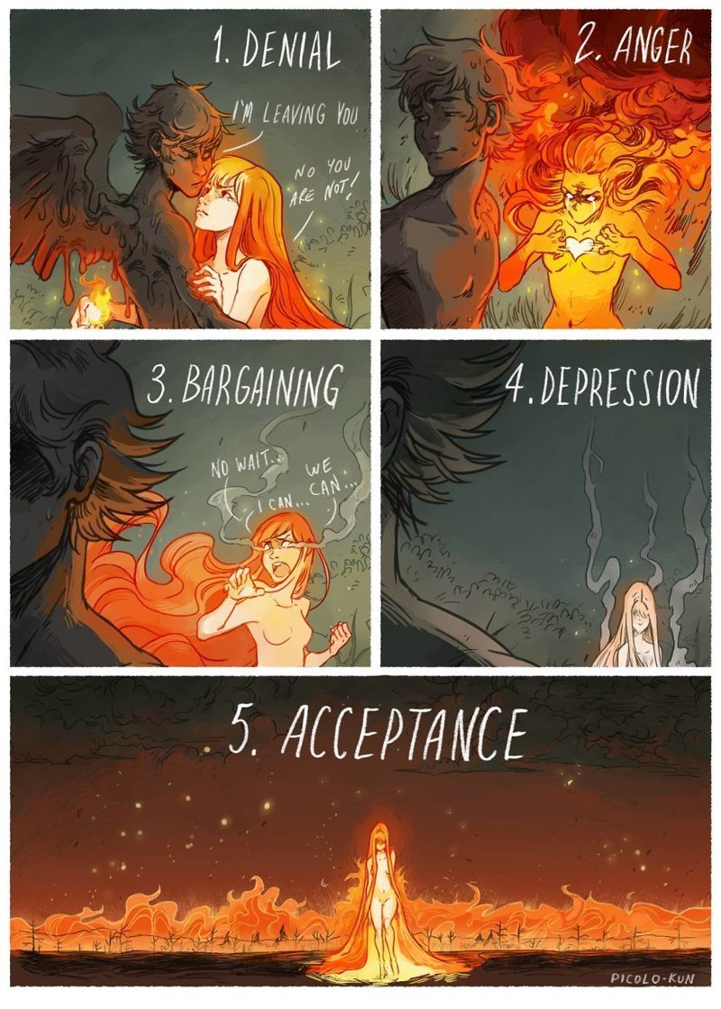 The stages of grief