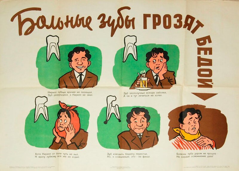 20 Soviet Health Propaganda Posters