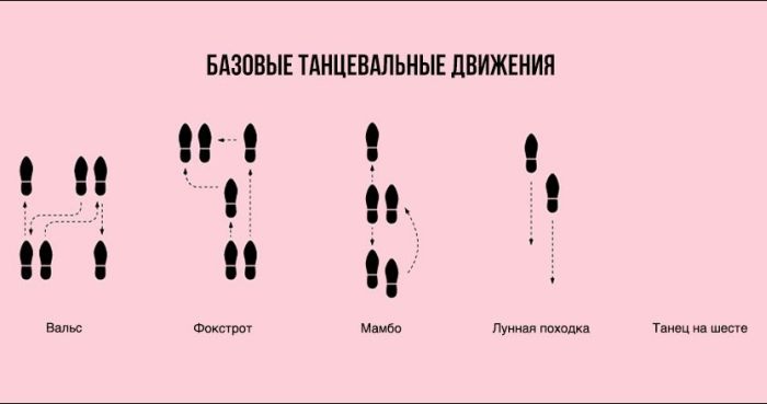 http://s.fishki.net/upload/post/201409/09/1302536/1410227925_zhiznennie_diagrammy_13.jpg