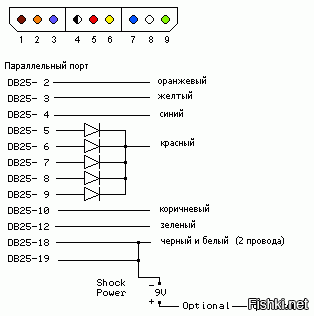 Схема datakom j13f08