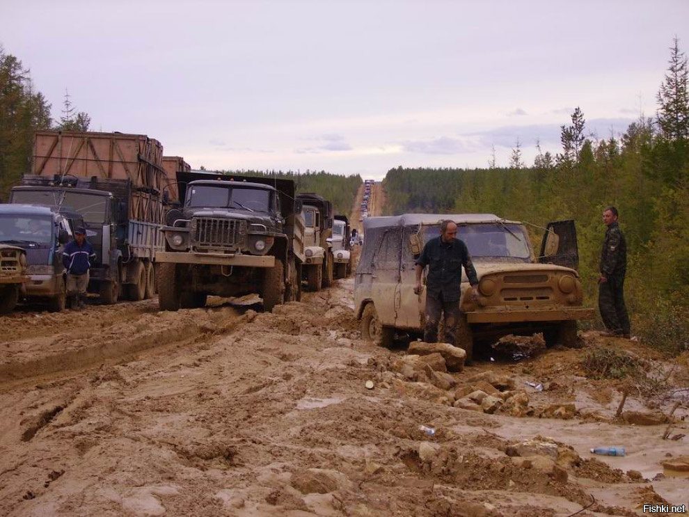 Сибирские Дороги Фото