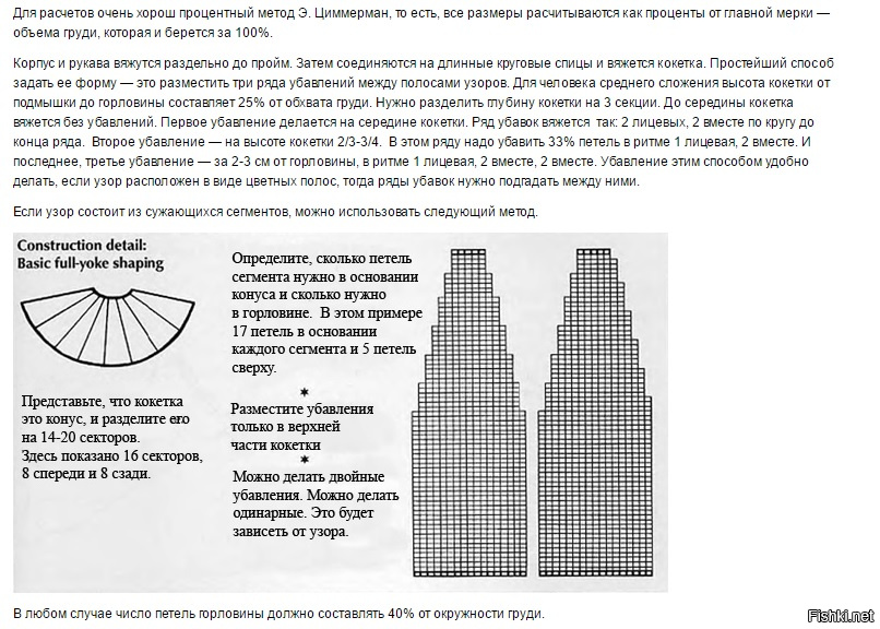 Расчет кокетки спицами