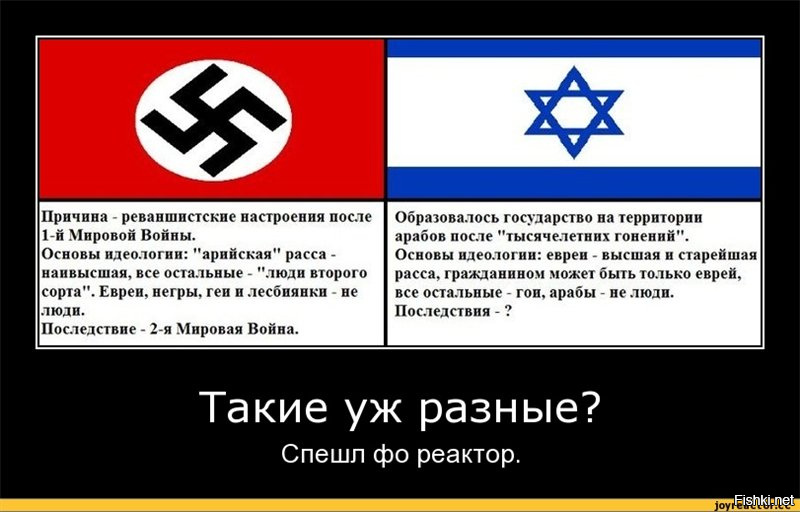 нет картинки веселей чем зигующий еврей киселёва популярное место