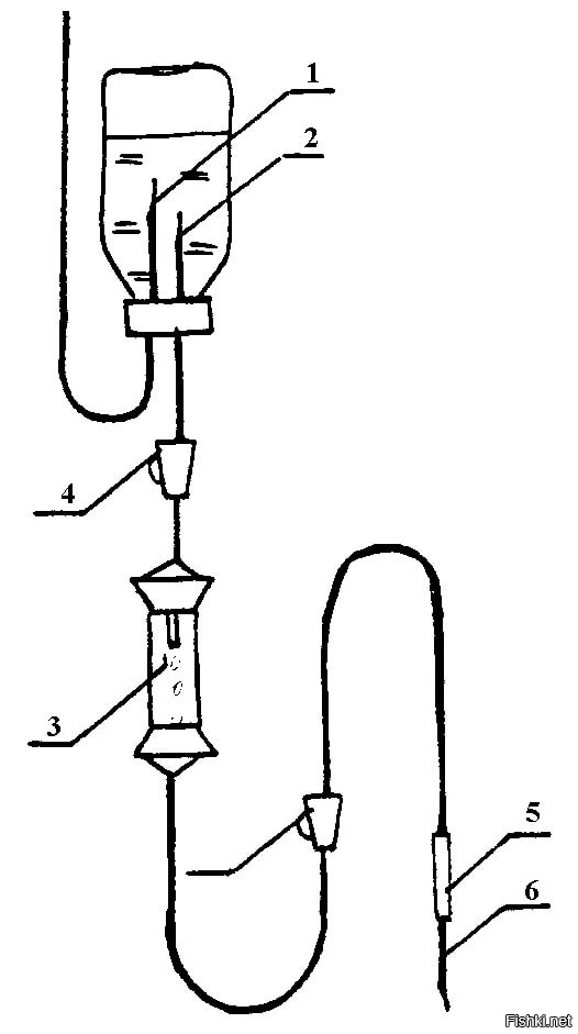 Баночку врезаем клапан капельницы