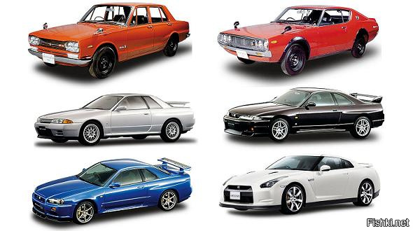 Эволюция самого роскошного автомобиля Японии