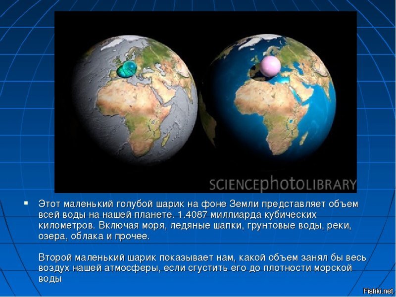 Объем ящика комода объем воды в каспийском море объем пакета ряженки