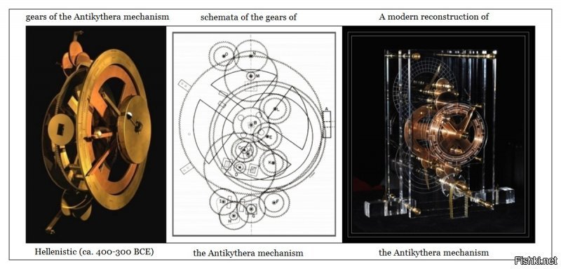 Я так слегка дополню материал .
