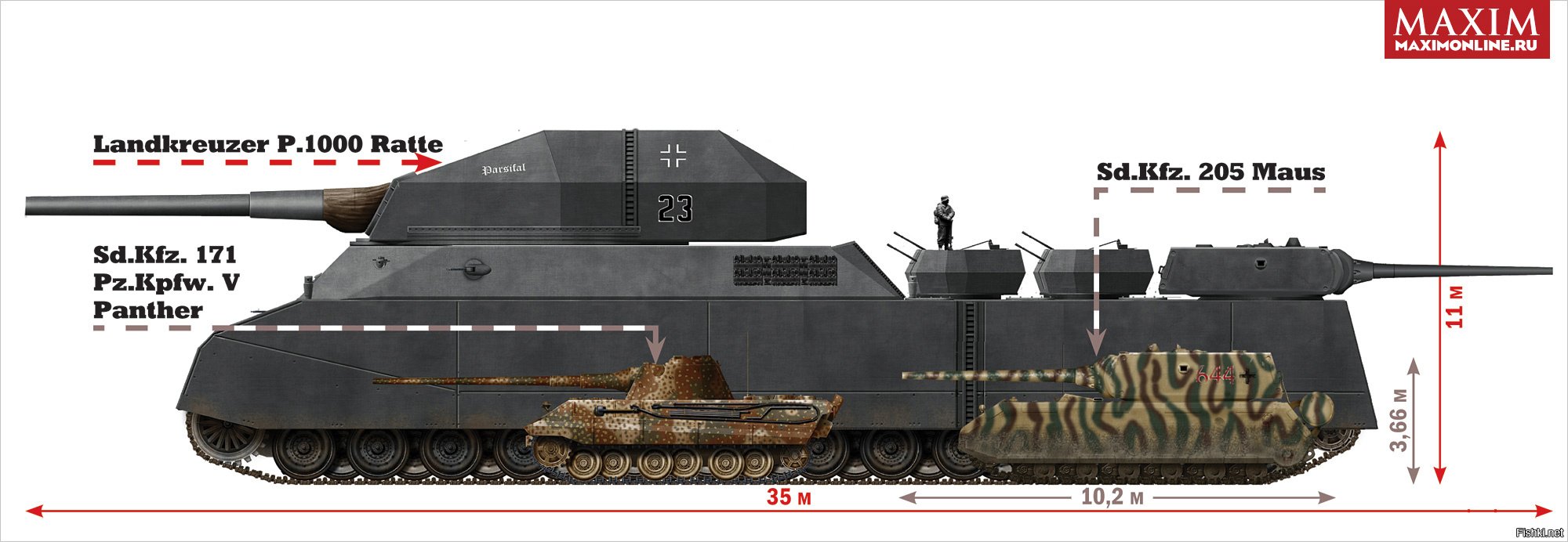 Немецкий танк Ratte