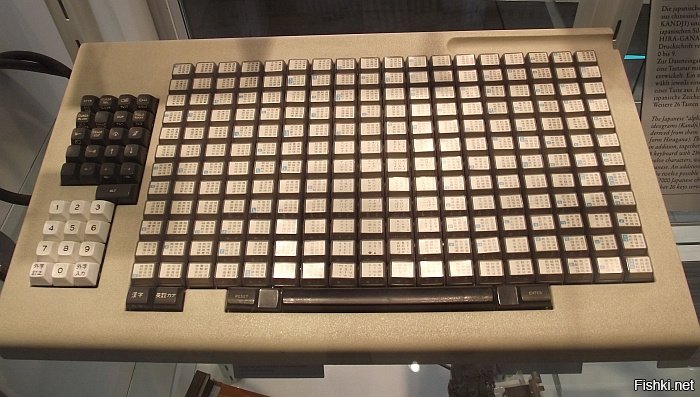 Китайская клавиатура для компьютера с иероглифами фото