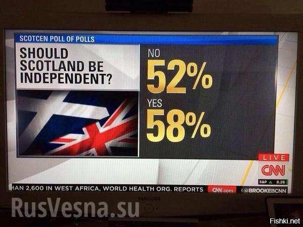 А вот - результаты по шотландской независимости. Помните - был такой референдум ?
И это не российский телеканал...
