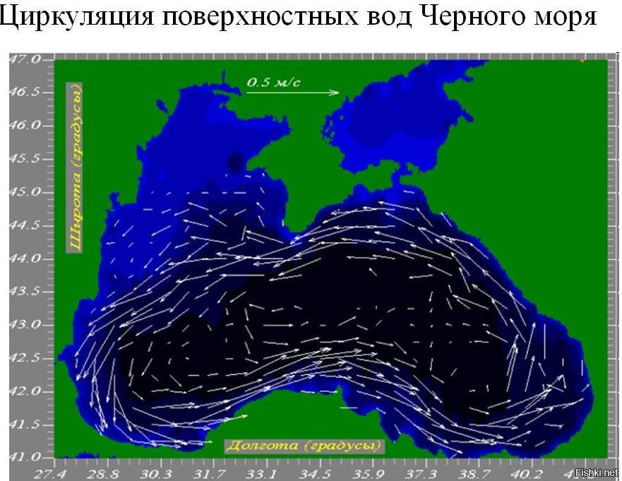 Карта течений в черном море онлайн