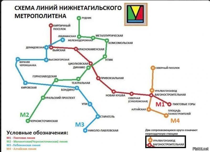 В Тагиле тоже метро есть, даже станции сопрЕкосаются!)))