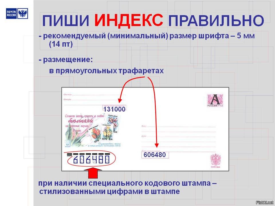 Цифры На Конверте Образец Фото – Telegraph