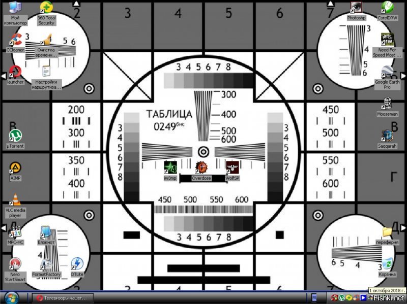 Прикольное оформление рабочего стола