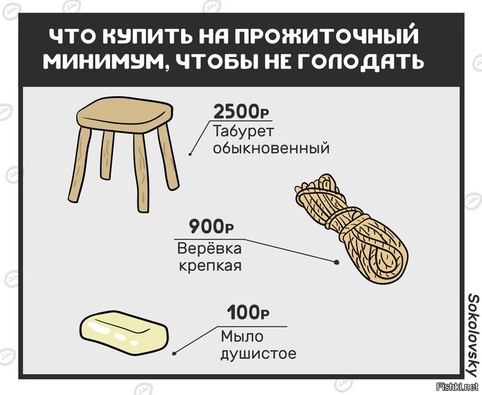 Кашу в голове иногда надо перемешивать чтобы не пригорала картинки