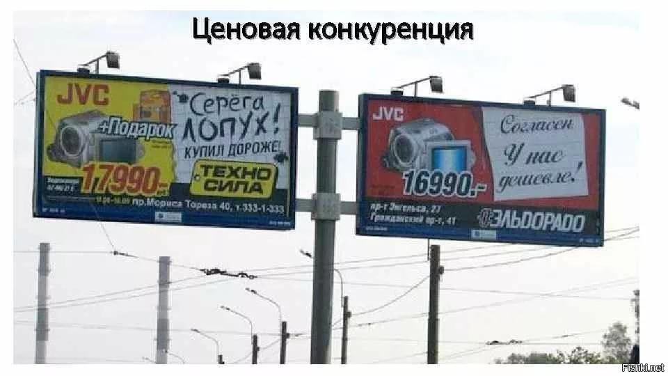 Сеть Магазинов Конкурентов