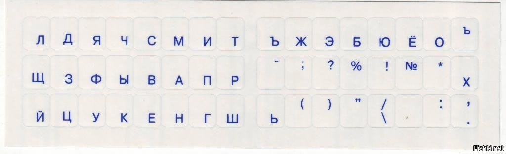 Наклейка русскими буквами. Клавиатура только русские буквы. Наклейки на клавиатуру русские синие прозрачные. Клавиатура только с русскими буквами. Наклейки шрифты для клавиатуры.