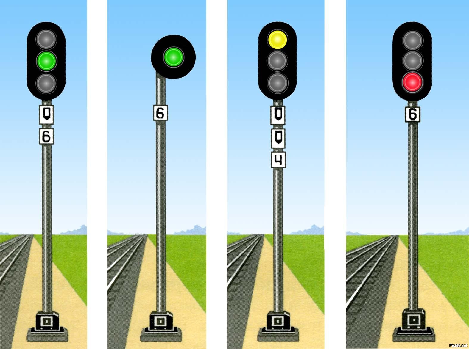 Желтый мигающий сигнал выходного светофора означает. Проходной светофор автоблокировки. Светофоры для RTM 1.12.2. Проходные светофоры автоблокировки обозначаются. Проходной светофор на ЖД цвета.