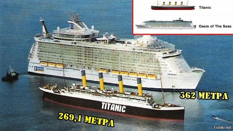 для сравнения. (корабль братик)