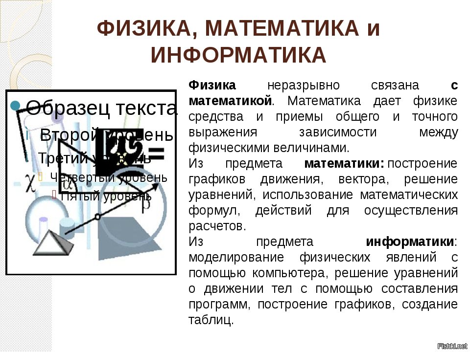 Математика в информатике проект