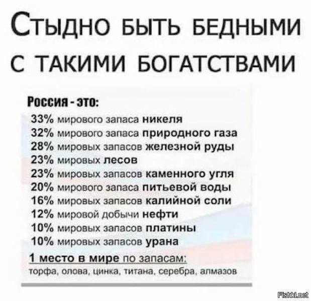 А России….