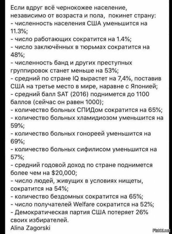Трамп наказав вивести з Вашингтона національну гвардію - Цензор.НЕТ 6958