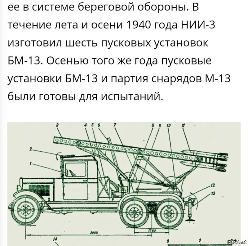 Ох уж эти "авторы"... 
Так потом фейки и рождаются.