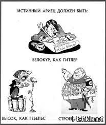 Я ни на что не намекаю - по российскому закону нельзя намекать.
Это ленинградский карикатурист Владимир Гальба в блокаду нарисовал, для "Ленинградской правды".