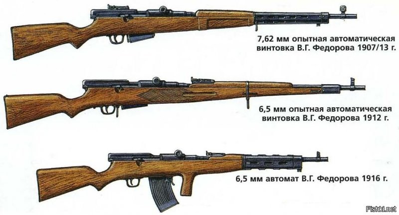 Видимо имеется ввиду автоматическая винтовка Федорова.
Только она  не относилась к классу пистолетов-пулеметов, т.к. использовались винтовочные патроны 7,62х54 и 6,5 от японской винтовки Арисака. Тогда Россия их закупала у Японии.