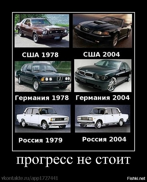 Эволюция эмблемы Lada 